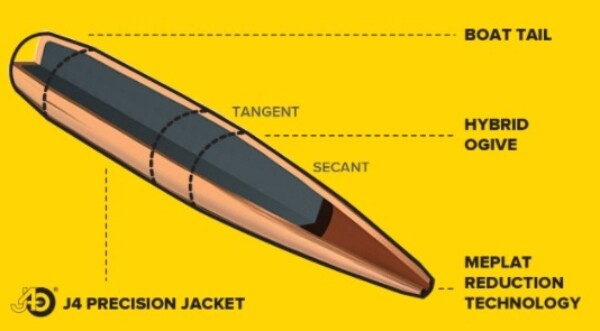 Berger .338 300 gr Hybrid OTM Tactical
