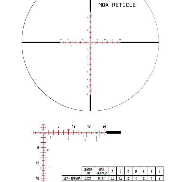 Zero Compromise Optics ZC840 MIL - Image 4