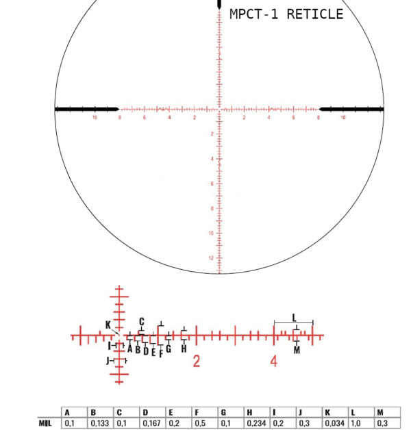 Zero Compromise Optics ZC840 MIL - Image 3