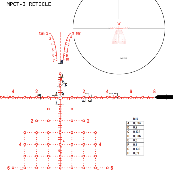Zero Compromise Optics ZC840 MIL - Image 6