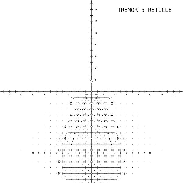 Zero Compromise Optics ZC840 MIL - Image 8