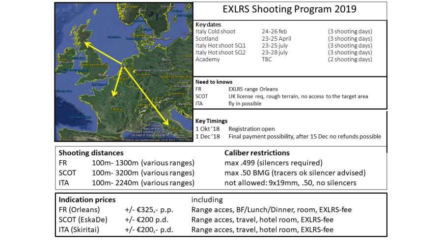 EXLRS Shooting Program 2019